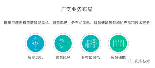 2018年風(fēng)電運(yùn)行指標(biāo)發(fā)布會(huì)暨全國風(fēng)力發(fā)電技術(shù)協(xié)作網(wǎng)第十二屆年會(huì)參會(huì)代表報(bào)到啟動(dòng) 技術(shù)服務(wù)成焦點(diǎn)